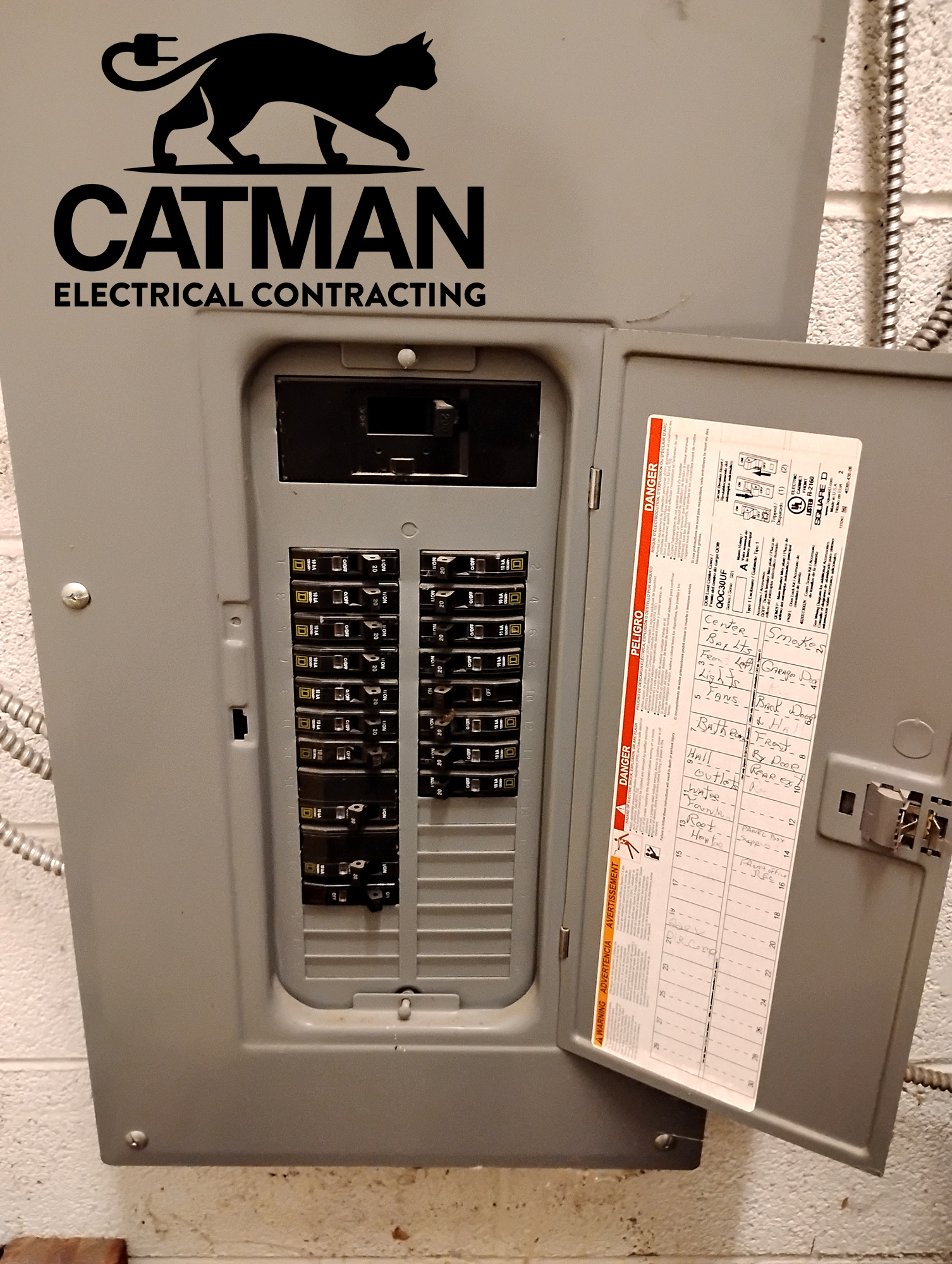 Electrical panel installation and repair