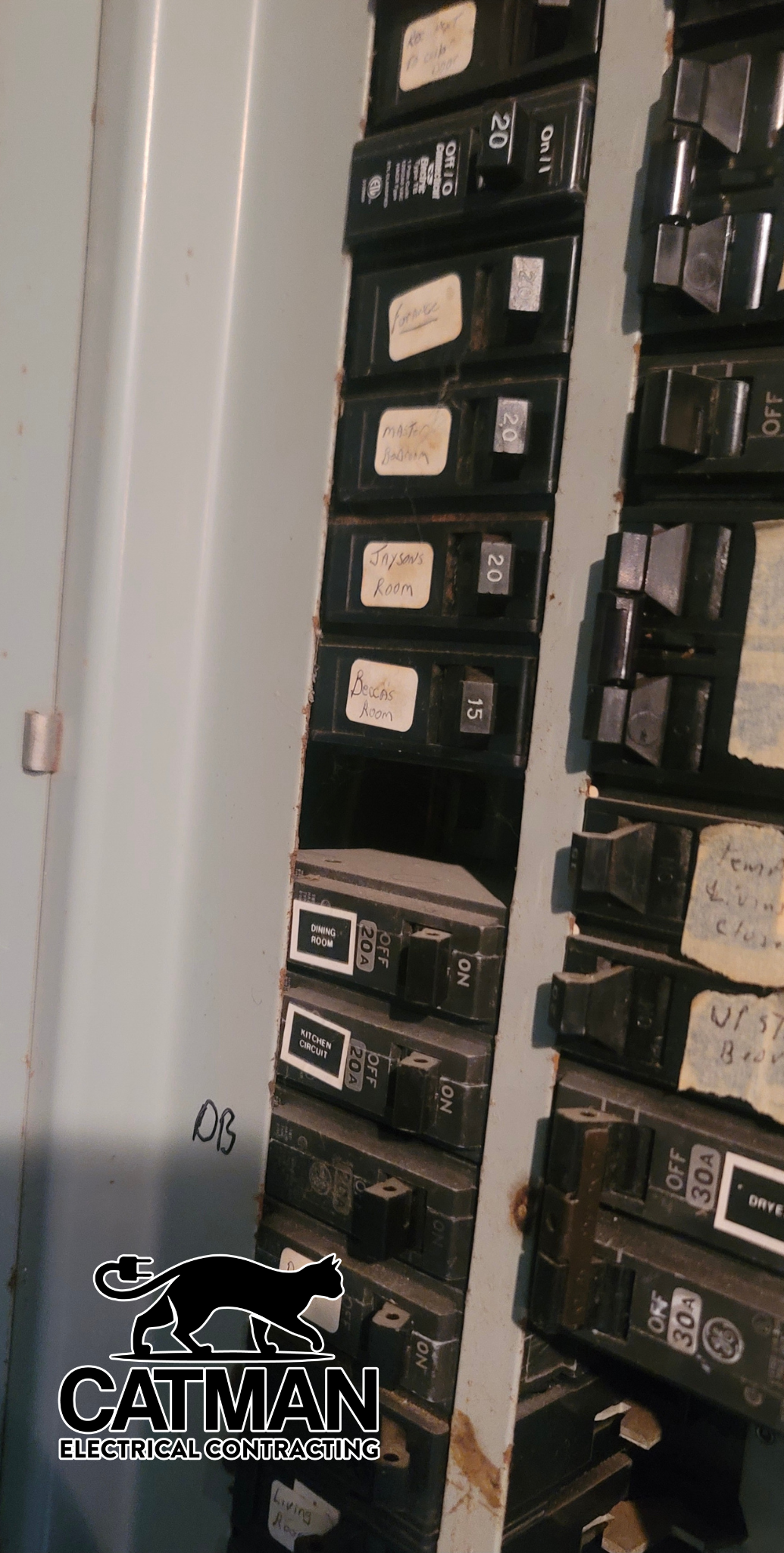 electrical breaker switches